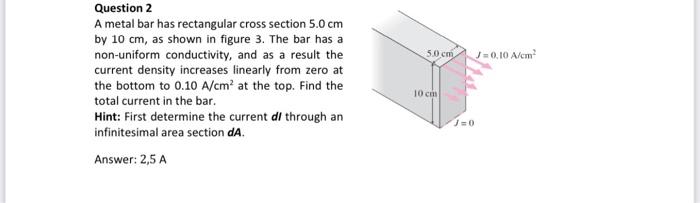 Solved Question 2 A metal bar has rectangular cross section | Chegg.com