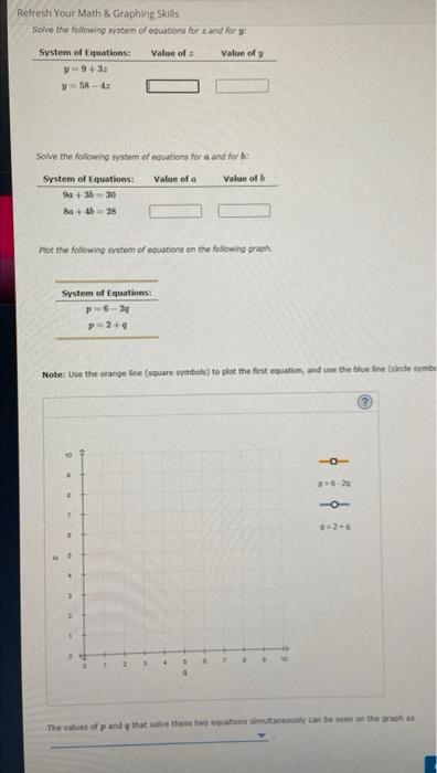 Retresh Your Math \& Graphing Skills
Solve the foibaing system of eouations for a and for 5:
Solve the following spstem of eq