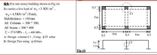 Solved Q4: For one-storey building shown in Fig (4) Its | Chegg.com