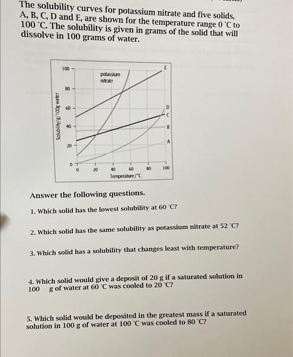 Solved The Solubility Curves For Potassium Nitrate And Five