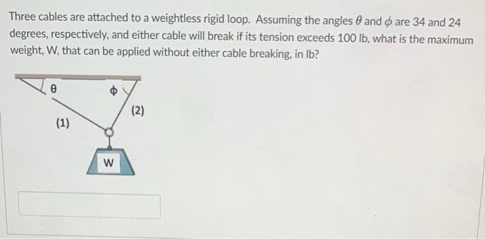 Solved Three Cables Are Attached To A Weightless Rigid Loop