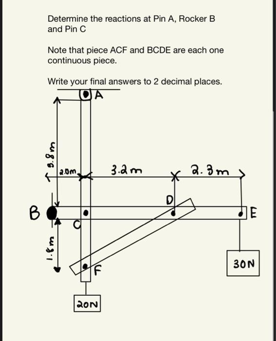 Solved Determine the reactions at Pin A, Rocker B and Pin C | Chegg.com