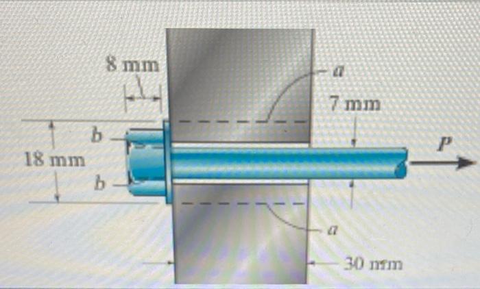 Solved Part A Determine the average normal stress in the | Chegg.com