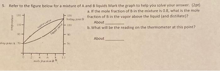 Solved 110 5. Refer to the figure below for a mixture of A | Chegg.com