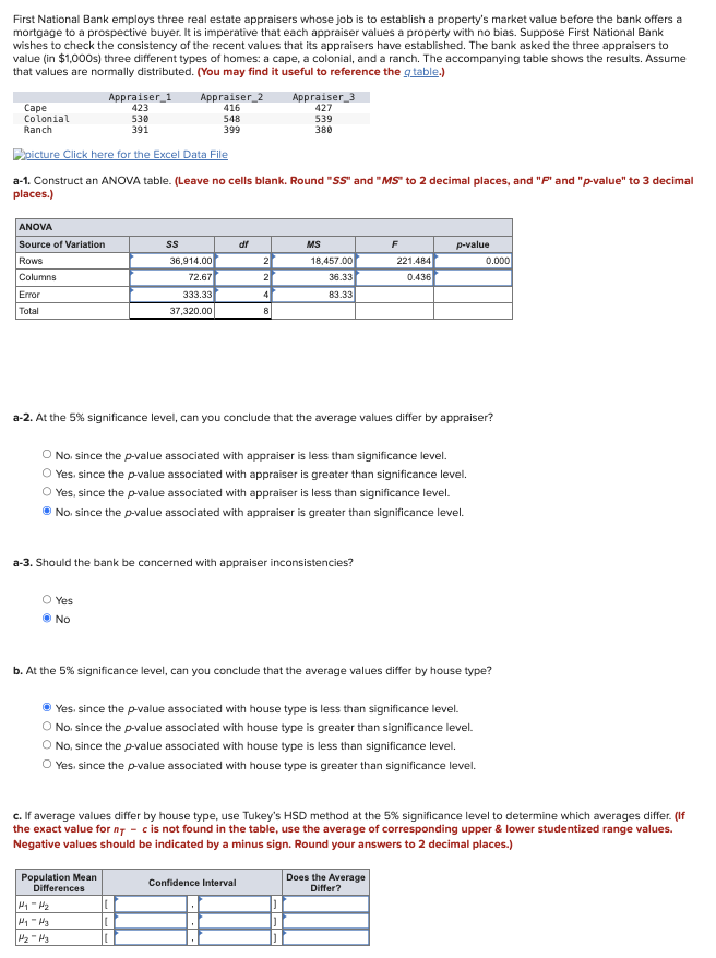 First National Bank employs three real estate
