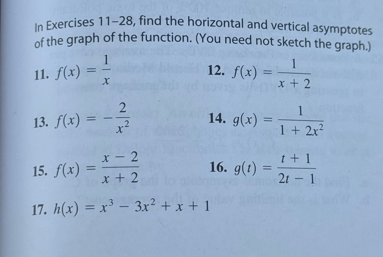 Solved In Exercises 11-28, ﻿find the horizontal and vertical | Chegg.com