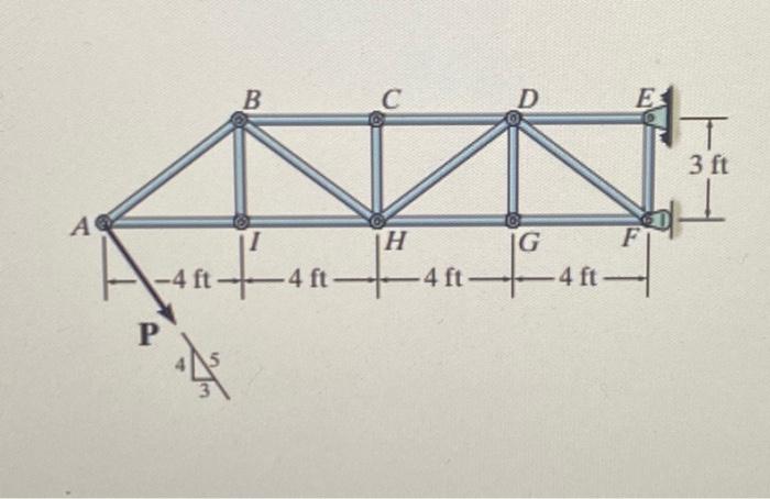 Solved Suppose that P=1000lb. (Figure 1)Determine the force | Chegg.com
