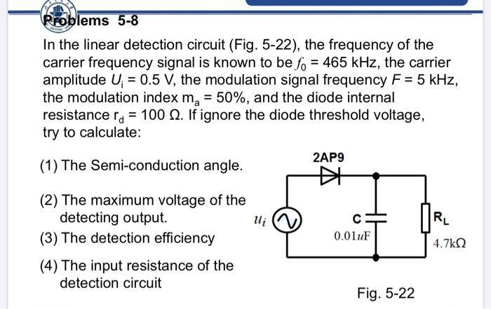 Solved Problems 5-8 In the linear detection circuit (Fig. | Chegg.com