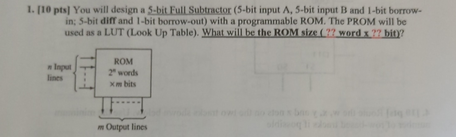 Solved [10 ﻿pts] ﻿You will design a 5 -bit Full Subtractor | Chegg.com