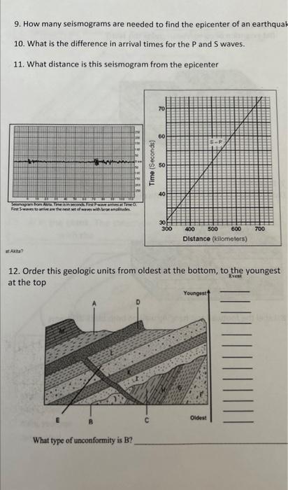 solved-on-a-map-with-a-scale-of-1-62-500-one-inch-equals-chegg