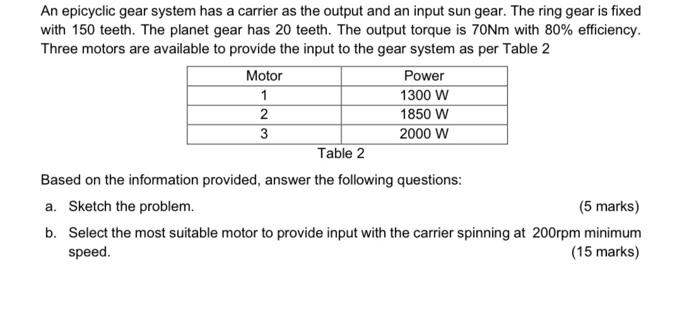 Solved pleae solve using the formulas in the formula sheet, | Chegg.com