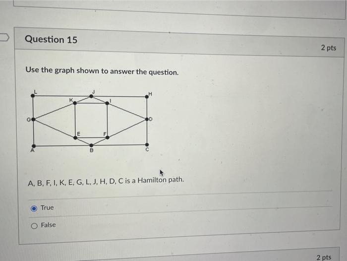 Solved Question 15 2 pts Use the graph shown to answer the | Chegg.com