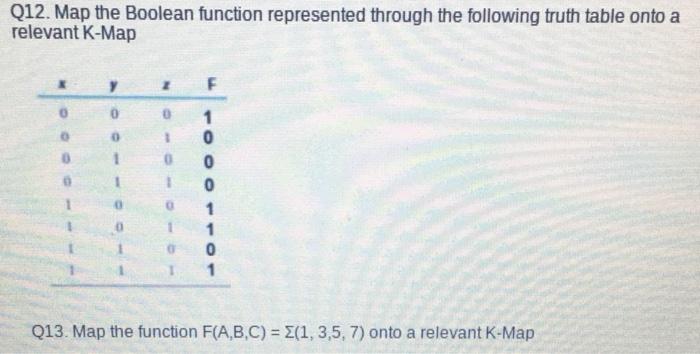 Solved Q12. Map the Boolean function represented through the | Chegg.com