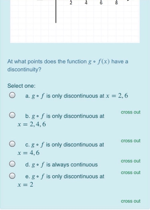 Solved Consider The Graphs Of The Piecewise Functions Y Chegg Com