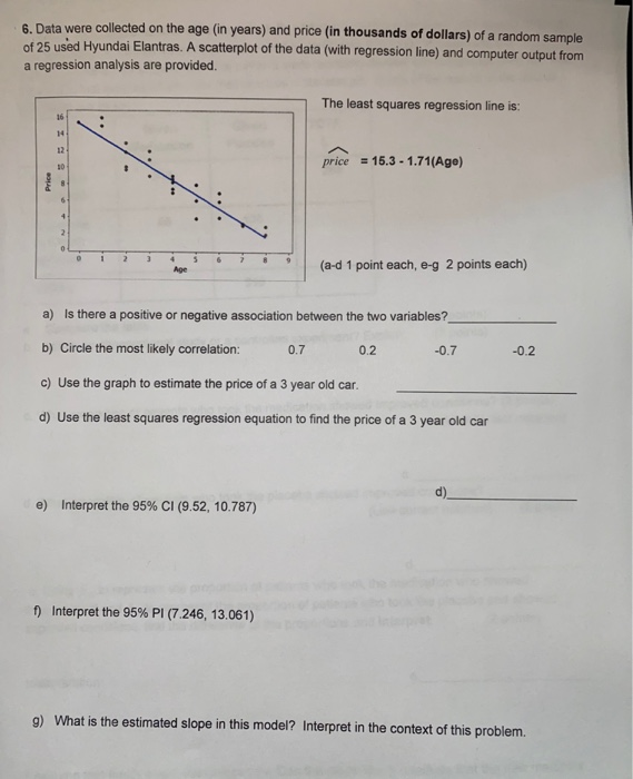 Solved 6. Data were collected on the age (in years) and | Chegg.com