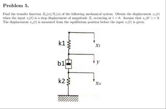 Solved Problem 5.Find the transfer function xosxi(s) ﻿of the | Chegg.com