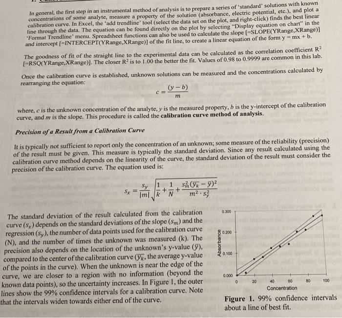 Solved this is the analytical chemistry lab. there is a | Chegg.com