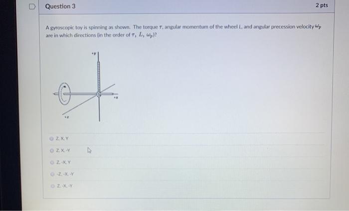 Solved Question 3 2 pts A gyroscopic toy is spinning as | Chegg.com
