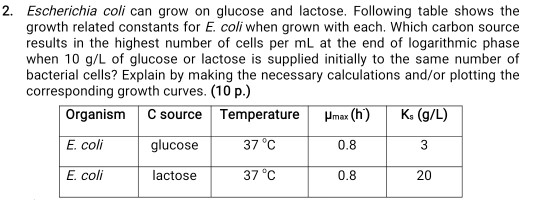2. Escherichia coli can grow on glucose and lactose. | Chegg.com