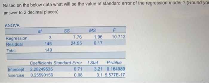 Solved Based on the below data what will be the value of | Chegg.com