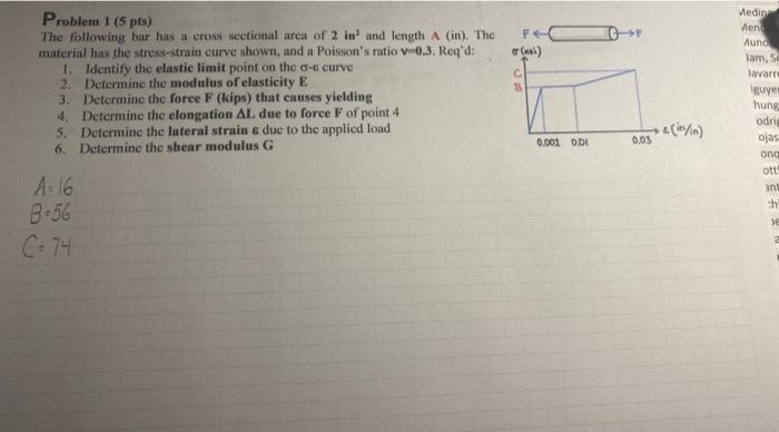 Solved Problem 1 (5 pts) The following bar has a cross | Chegg.com