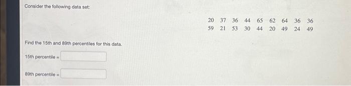 Solved Consider The Following Data Set: Find The 15 Th And | Chegg.com