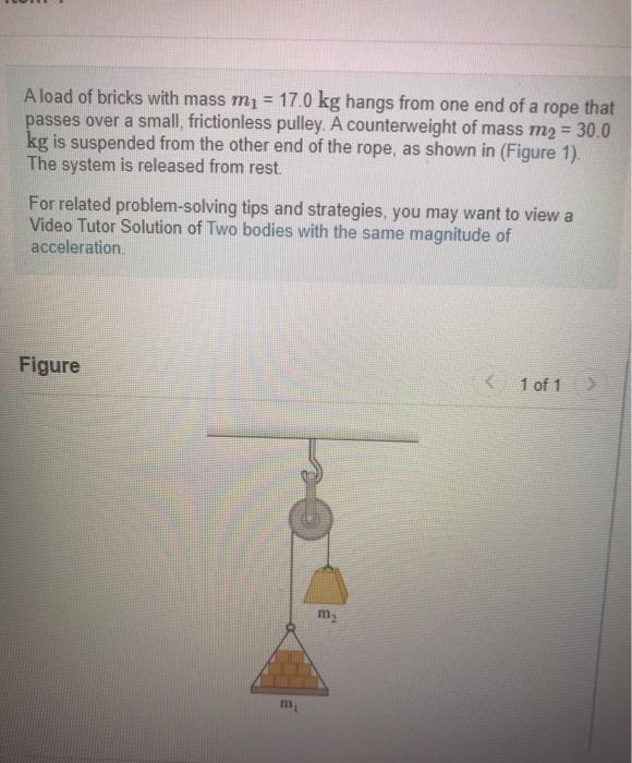 Solved A load of bricks with mass mı = 170 kg hangs from one | Chegg.com