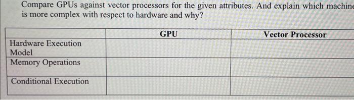 Compare GPUs against vector processors for the given | Chegg.com