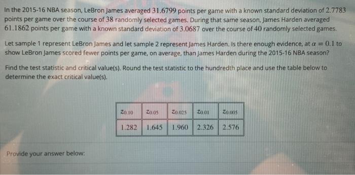 Lebron james average hot sale points per season