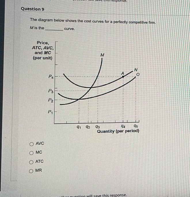 Solved Question 1 Consider a firm in a perfectly competitive | Chegg.com