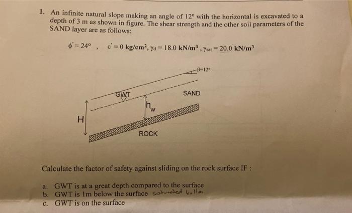 Solved 1. An infinite natural slope making an angle of 12∘ | Chegg.com