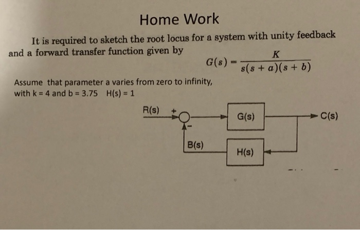 Solved Home Work It Is Required To Sketch The Root Locus For | Chegg.com