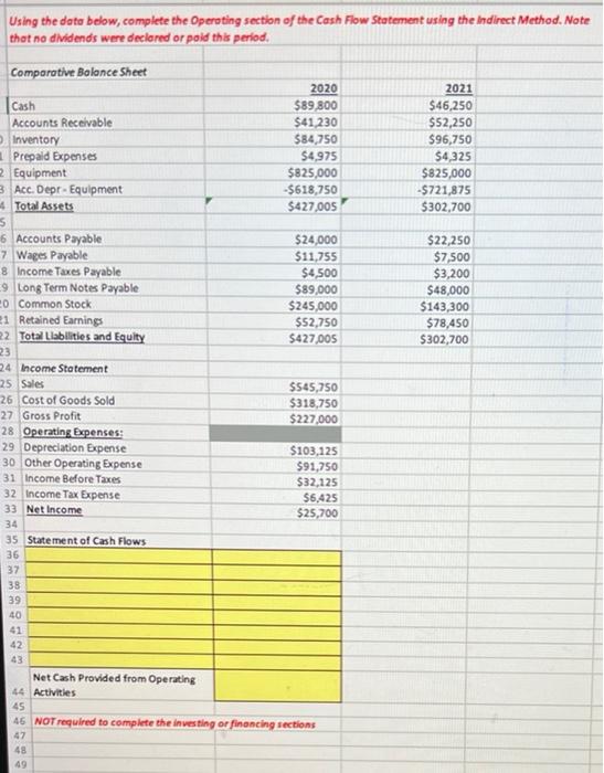 Solved Using the data below, complete the Operating section | Chegg.com