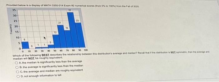 Solved Provided below is a display of MATH 3350-014 Exam #2 | Chegg.com