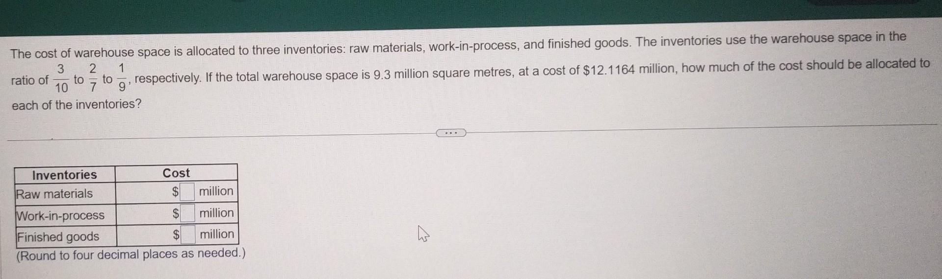 Cost Of Warehouse Space