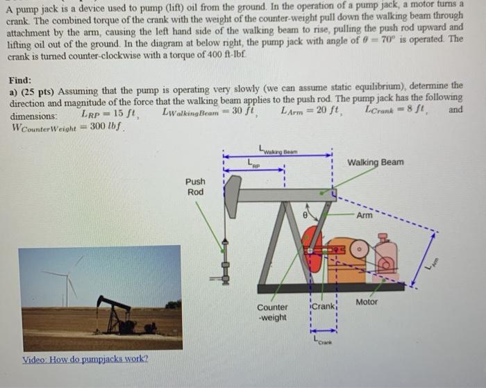 Solved A pump jack is a device used to pump (lift) oil from | Chegg.com