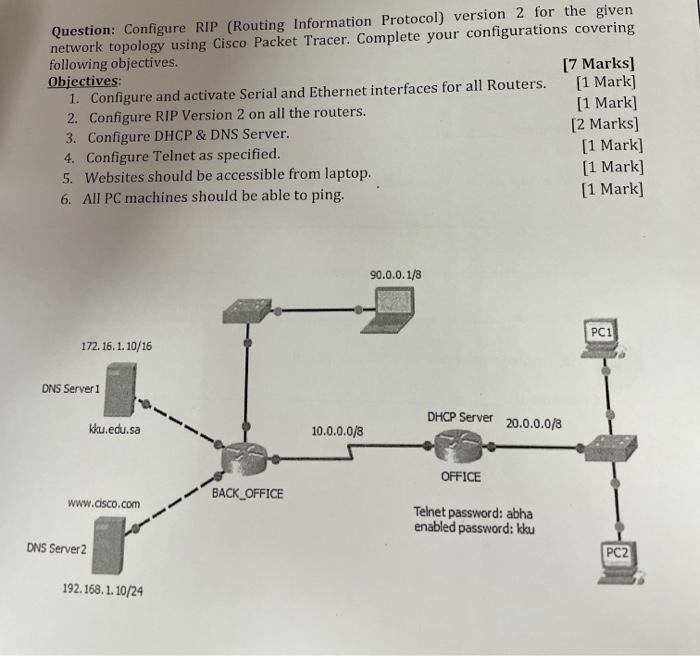 Solved Question: Configure RIP (Routing Information | Chegg.com