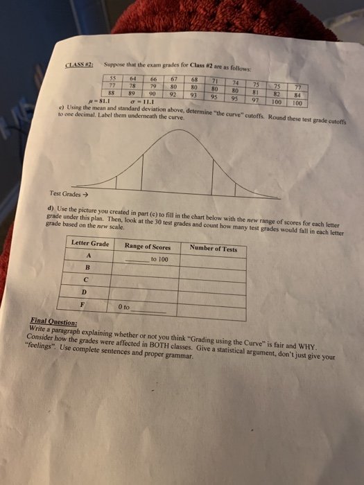 Valid 5V0-92.22 Exam Pattern