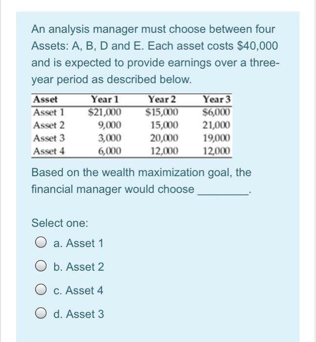 Solved An analysis manager must choose between four Assets: | Chegg.com