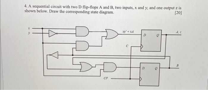 Solved 4. A Sequential Circuit With Two D Flip-flops A And | Chegg.com