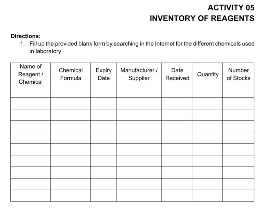 ACTIVITY 05 INVENTORY OF REAGENTS Directions 1. Fill