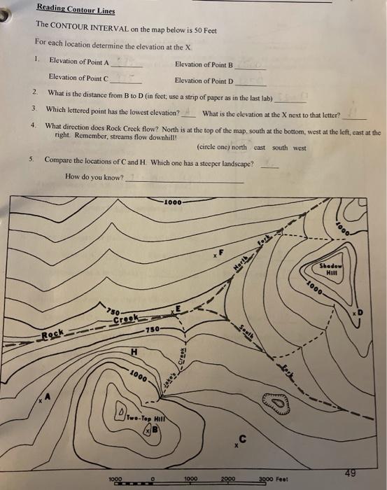 Solved Reading Contour Lines The CONTOUR INTERVAL on the map | Chegg.com