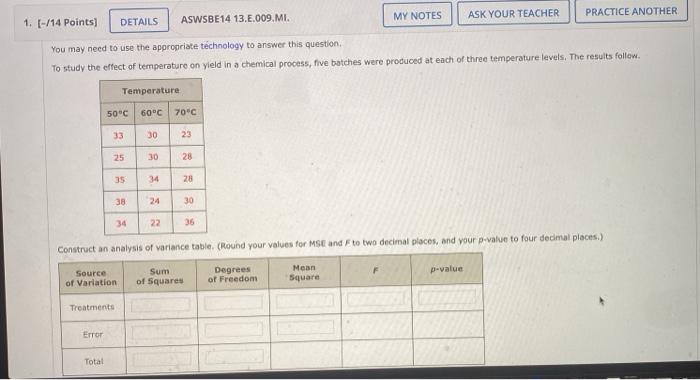 Solved MY NOTES ASK YOUR TEACHER PRACTICE ANOTHER 1. (-/14 | Chegg.com