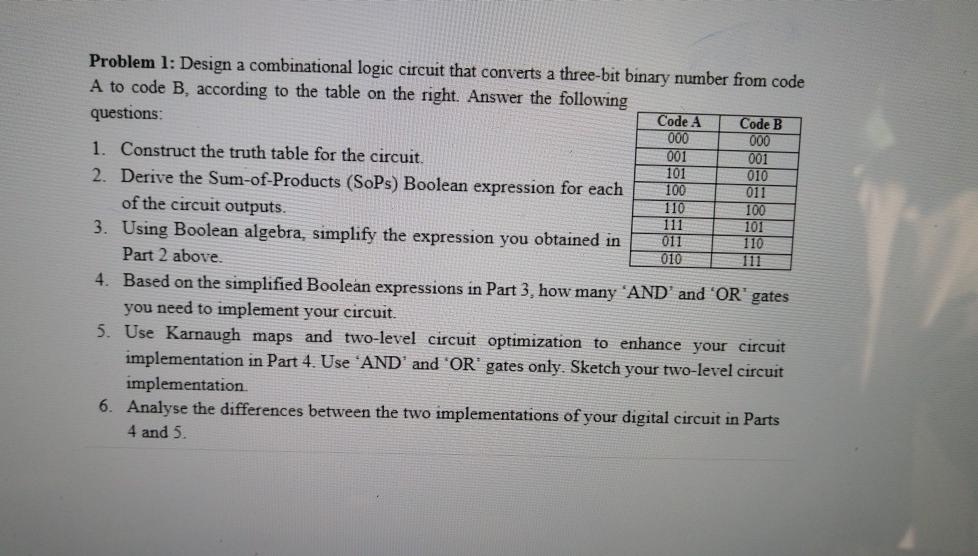 Solved Problem 1: Design a combinational logic circuit that | Chegg.com