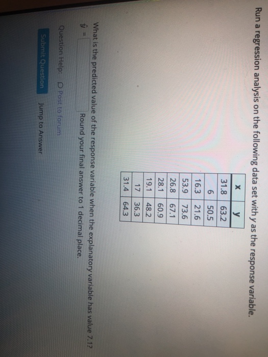 Solved Run a regression analysis on the following data set | Chegg.com