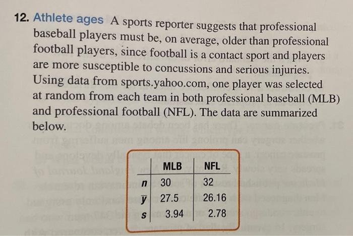 Solved 12. Athlete ages A sports reporter suggests that