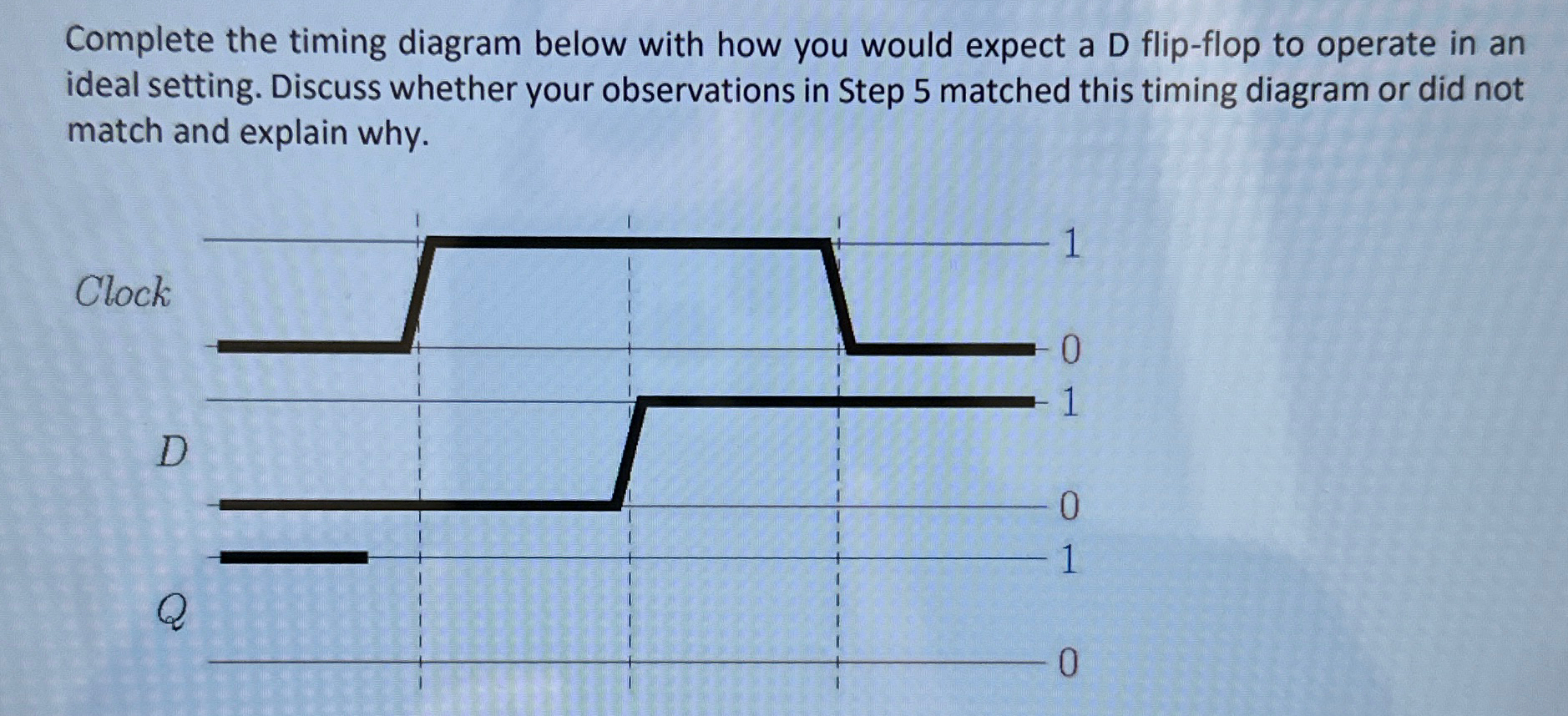 Solved Complete the timing diagram below with how you would | Chegg.com