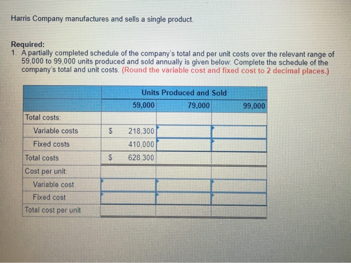 solved-harris-company-manufactures-and-sells-a-single-chegg