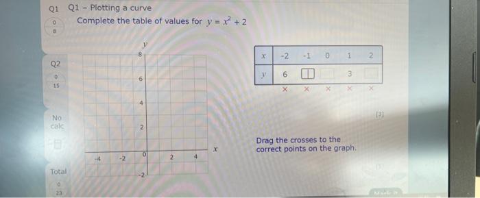 Q1 - Plotting a curve
Complete the table of values for \( y=x^{2}+2 \)
Drag the crosses to the correct points on the graph.