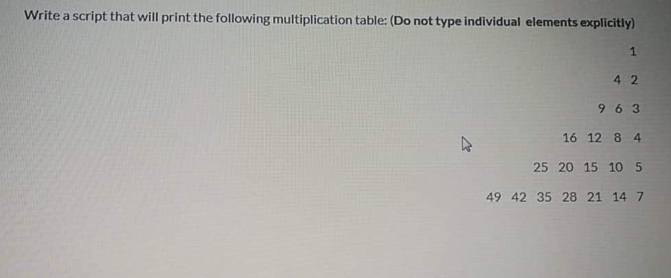 Solved Write a script that will print the following | Chegg.com